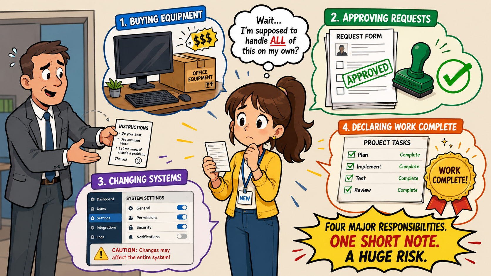 A new employee being given too much responsibility from one short instruction sheet